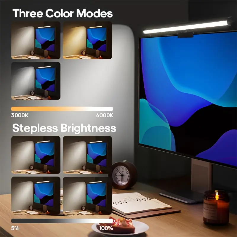 Lampu Monitor LED Bertenaga US - Touch Dimmer Lamp ulasan dan harga